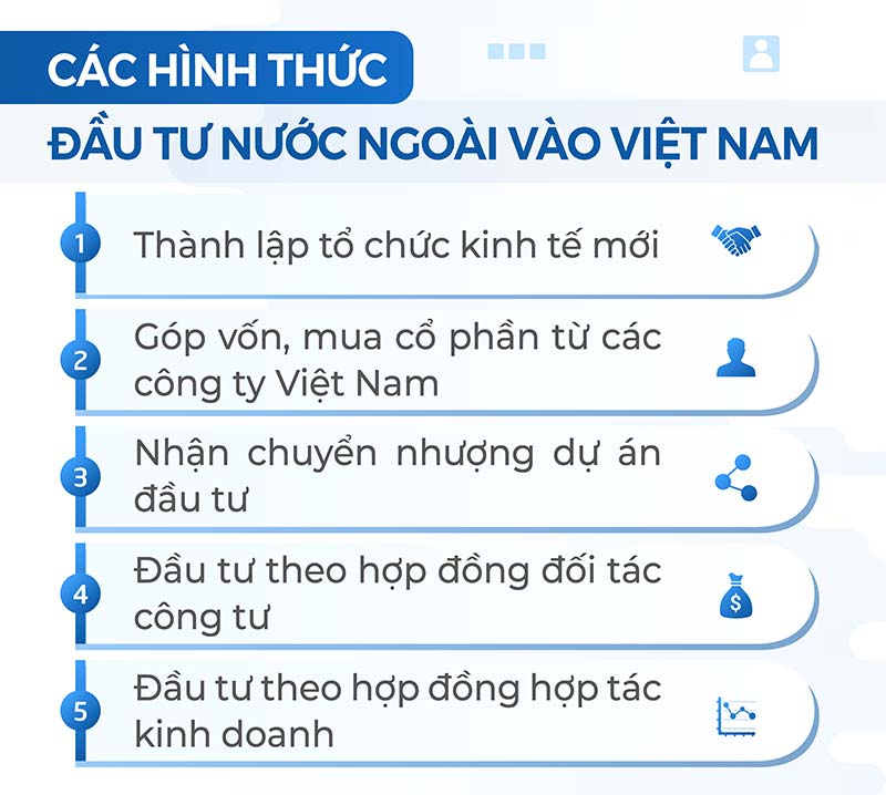 Các bước tiến hành xin giấy phép đầu tư cho người nước ngoài dễ dàng